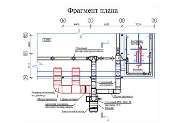 Вентиляция и отопление теннисного корта